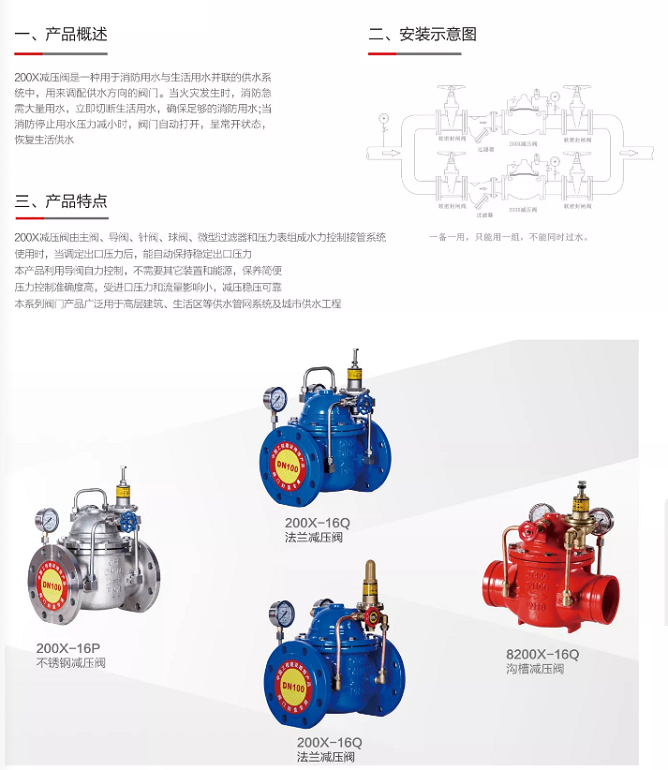 H8200X-16Q球墨鑄鐵溝槽卡箍法蘭先導(dǎo)可調(diào)式減壓穩(wěn)壓閥組安裝示意圖說明書